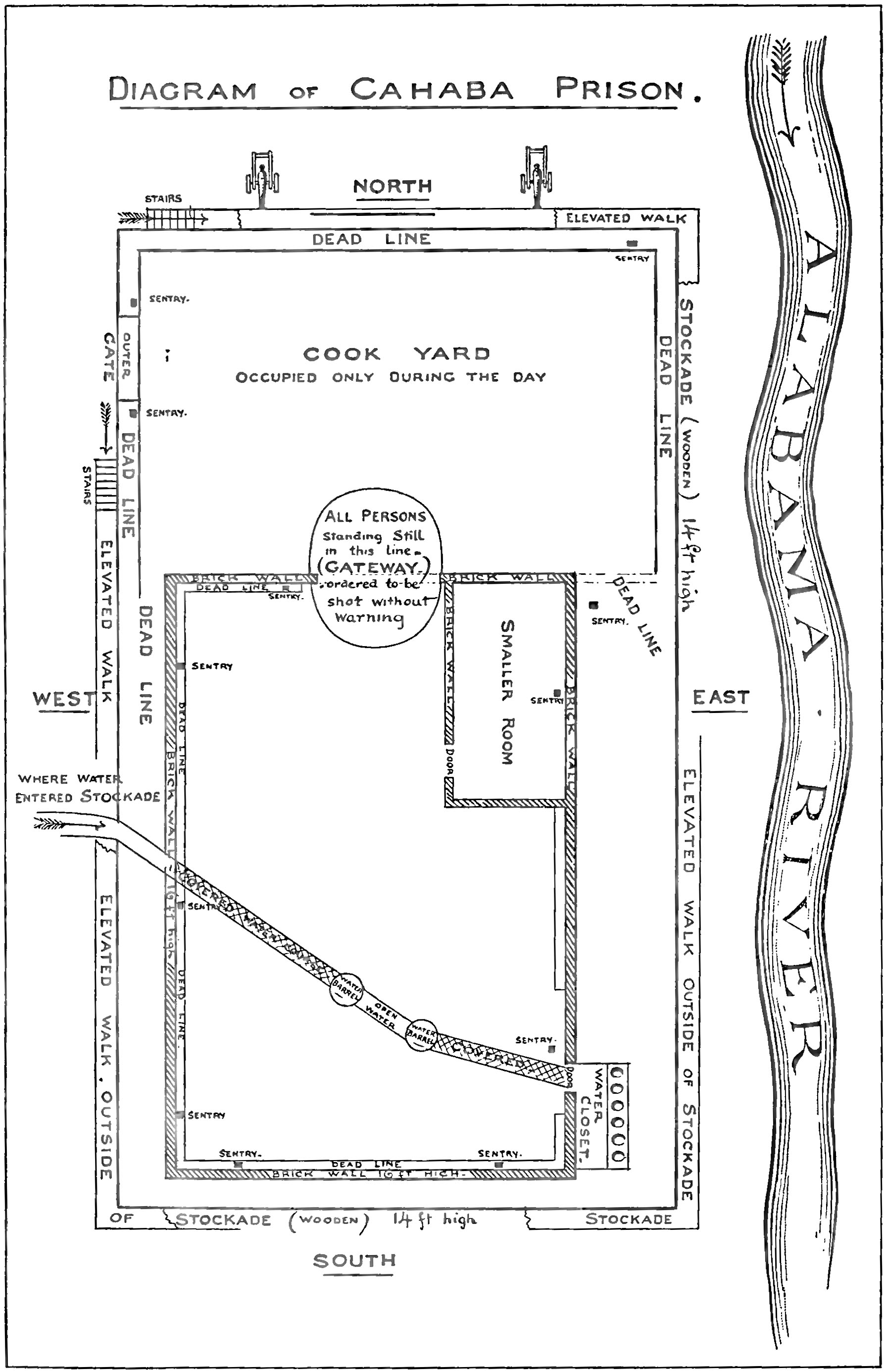 cahaba prison